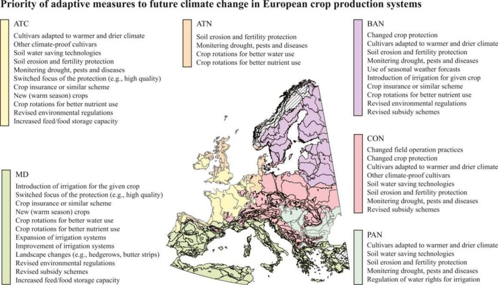 Priority for climate adaptation measures in European crop production systems