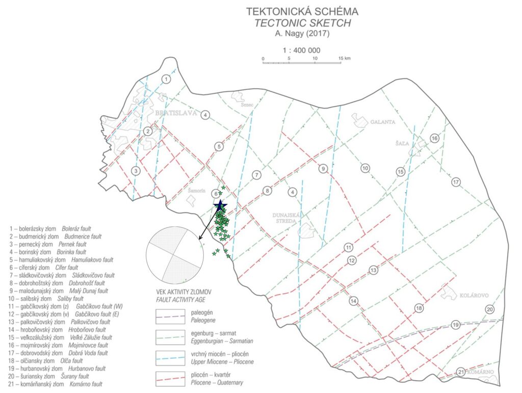 Lokalizácia zemetrasení pri Šamoríne a vypočítaný fokálny (ohniskový) mechanizmus (kruhový diagram – tzv. beach ball), sú v súlade s vyznačením S-J orientovaného cíferského zlomu. Tektonickú schému zlomov v západnej časti Podunajskej nížiny zostavil Alexander Nagy (2017) , v rámci publikovania regionálnej geologickej mapy 1:50 000 Podunajskej nížiny – Podunajskej roviny (J. Maglay et al., 2018) Zdroj: ŠGÚDŠ, ÚVZ SAV
