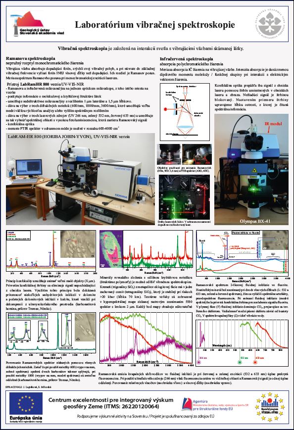 Poster Laboratórium vibračnej spektroskopie