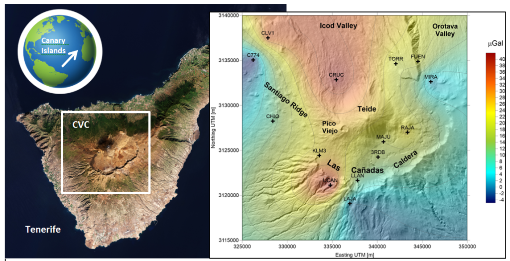 Spatiotemporal gravity changes of the 2004–2005 unrest on Tenerife (Canary Islands)